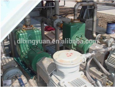 Magnetic Drive Pump MCS Series